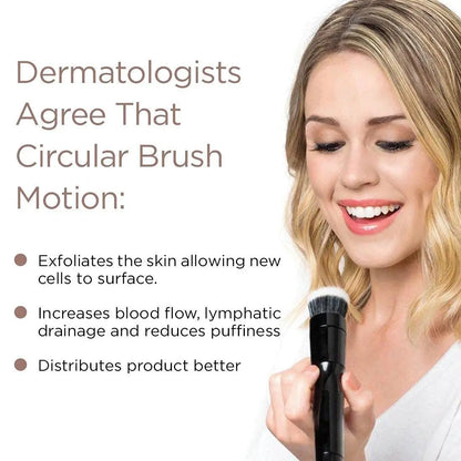 Automatic Rotating Makeup Brush,Electric Makeup Brush,Liquid Foundation Blush and Powder Brush,Premium Synthetic Fiber Bristles